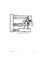 Предварительный просмотр 472 страницы Olivetti d-Copia 3002MF plus Service Manual