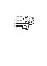 Предварительный просмотр 474 страницы Olivetti d-Copia 3002MF plus Service Manual