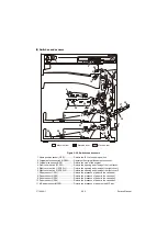 Предварительный просмотр 479 страницы Olivetti d-Copia 3002MF plus Service Manual