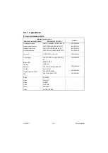 Предварительный просмотр 520 страницы Olivetti d-Copia 3002MF plus Service Manual