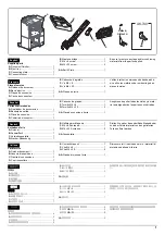 Предварительный просмотр 669 страницы Olivetti d-Copia 3002MF plus Service Manual