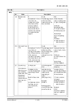 Preview for 41 page of Olivetti d-Copia 3003MF Service Manual