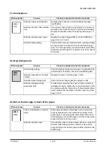 Preview for 114 page of Olivetti d-Copia 3003MF Service Manual