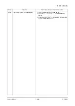 Preview for 125 page of Olivetti d-Copia 3003MF Service Manual