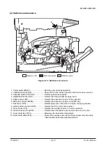 Preview for 222 page of Olivetti d-Copia 3003MF Service Manual