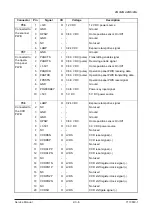 Preview for 231 page of Olivetti d-Copia 3003MF Service Manual