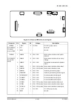 Preview for 237 page of Olivetti d-Copia 3003MF Service Manual