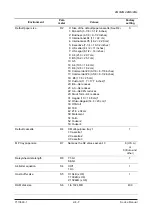 Preview for 248 page of Olivetti d-Copia 3003MF Service Manual