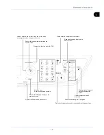 Preview for 17 page of Olivetti d-COPIA 3004MF Operation Manual