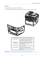 Preview for 18 page of Olivetti d-COPIA 3004MF Operation Manual