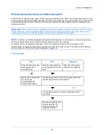 Preview for 116 page of Olivetti d-COPIA 3004MF Operation Manual