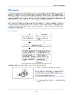 Preview for 126 page of Olivetti d-COPIA 3004MF Operation Manual