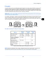 Preview for 137 page of Olivetti d-COPIA 3004MF Operation Manual