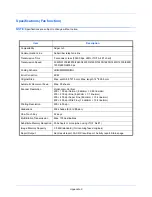 Preview for 164 page of Olivetti d-COPIA 3004MF Operation Manual