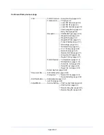 Preview for 166 page of Olivetti d-COPIA 3004MF Operation Manual