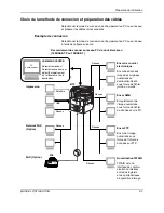 Preview for 229 page of Olivetti D-COPIA 300MF Operation Operation Manual