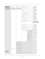 Предварительный просмотр 17 страницы Olivetti d-COPIA 3013MF Operation Manual