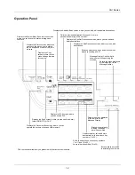 Предварительный просмотр 32 страницы Olivetti d-COPIA 3013MF Operation Manual