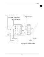 Предварительный просмотр 33 страницы Olivetti d-COPIA 3013MF Operation Manual