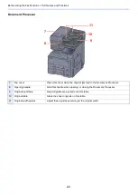 Preview for 21 page of Olivetti d-Copia 3202MF Operation Manual