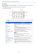 Preview for 24 page of Olivetti d-Copia 3202MF Operation Manual