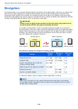 Preview for 130 page of Olivetti d-Copia 3202MF Operation Manual