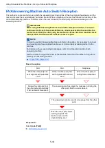 Preview for 136 page of Olivetti d-Copia 3202MF Operation Manual