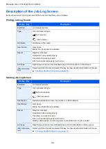 Preview for 178 page of Olivetti d-Copia 3202MF Operation Manual