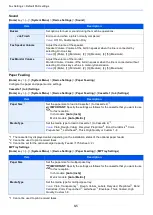 Preview for 192 page of Olivetti d-Copia 3202MF Operation Manual