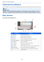 Preview for 247 page of Olivetti d-Copia 3202MF Operation Manual