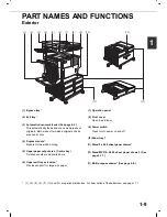 Предварительный просмотр 21 страницы Olivetti d-Copia 3501 Operation Manual