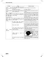 Предварительный просмотр 54 страницы Olivetti d-Copia 3501 Operation Manual