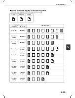 Предварительный просмотр 121 страницы Olivetti d-Copia 3501 Operation Manual