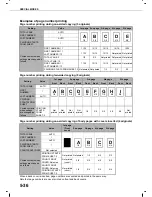 Предварительный просмотр 138 страницы Olivetti d-Copia 3501 Operation Manual