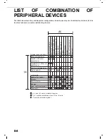 Предварительный просмотр 182 страницы Olivetti d-Copia 3501 Operation Manual