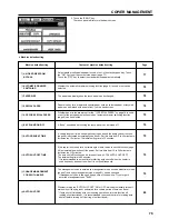 Preview for 80 page of Olivetti d-Copia 52 Operation Manual