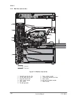 Preview for 21 page of Olivetti d-Copia 5200MF Service Manual