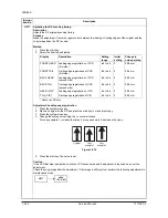 Предварительный просмотр 71 страницы Olivetti d-Copia 5200MF Service Manual