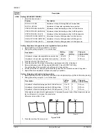 Preview for 107 page of Olivetti d-Copia 5200MF Service Manual