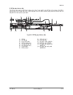 Preview for 274 page of Olivetti d-Copia 5200MF Service Manual