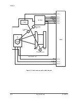 Preview for 279 page of Olivetti d-Copia 5200MF Service Manual