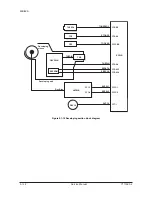 Preview for 283 page of Olivetti d-Copia 5200MF Service Manual