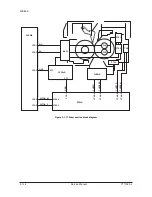 Preview for 287 page of Olivetti d-Copia 5200MF Service Manual