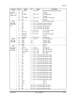 Предварительный просмотр 314 страницы Olivetti d-Copia 5200MF Service Manual