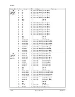 Предварительный просмотр 315 страницы Olivetti d-Copia 5200MF Service Manual