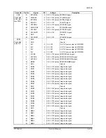 Предварительный просмотр 316 страницы Olivetti d-Copia 5200MF Service Manual