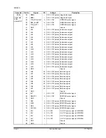 Предварительный просмотр 317 страницы Olivetti d-Copia 5200MF Service Manual