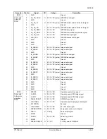 Предварительный просмотр 318 страницы Olivetti d-Copia 5200MF Service Manual