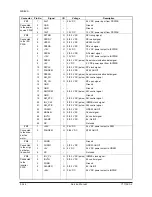 Предварительный просмотр 321 страницы Olivetti d-Copia 5200MF Service Manual