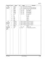 Предварительный просмотр 322 страницы Olivetti d-Copia 5200MF Service Manual